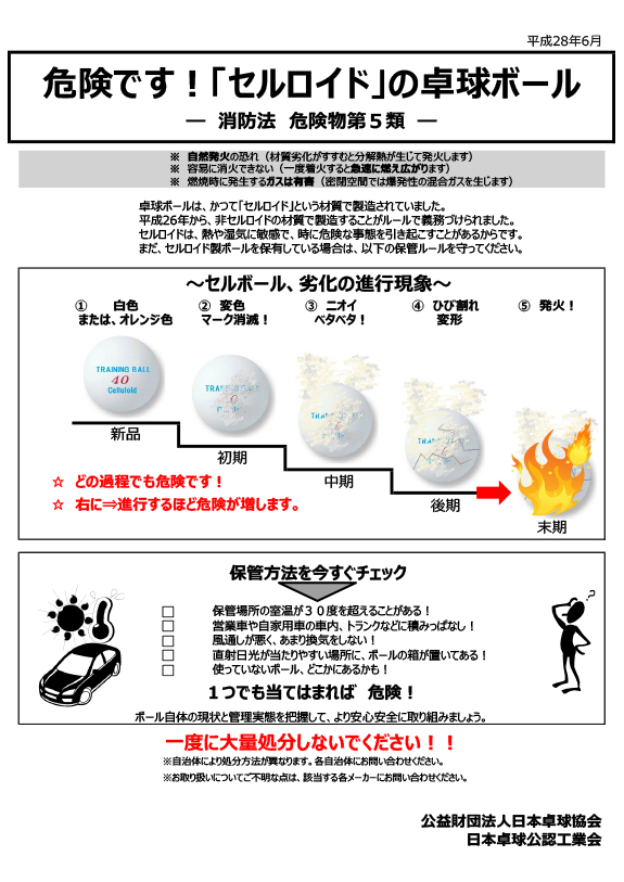 危険です！「セルロイド」の卓球ボール